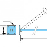 AFS Strut/Ceiling/Wall Brackets