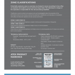 SL EX Hose - Polyurethane, ATEX (Chemical Resistant & Anti-Static)