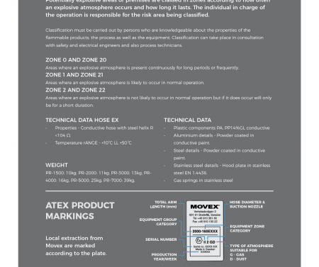 SL EX Hose - Polyurethane, ATEX (Chemical Resistant & Anti-Static)